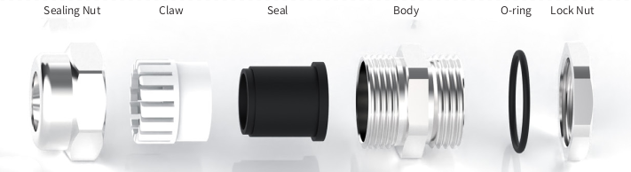 rozstrzelony widok Dławnica kablowa ze stali nierdzewnej